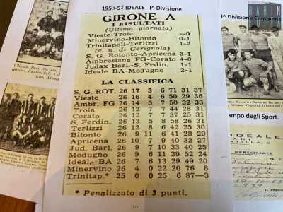 l�Ideale ebbe parecchie difficolt�. �Ci salvammo per miracolo � sottolinea Pino�...
